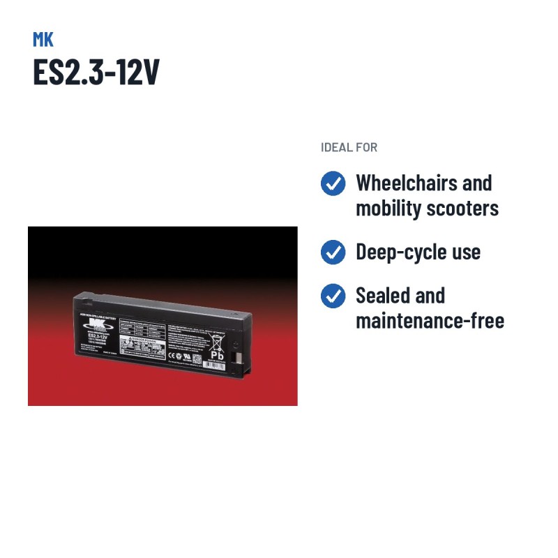 Batterie fauteuil roulant MK Powered ES2.3-12V 12V 2.1Ah AGM – utilisations recommandées
