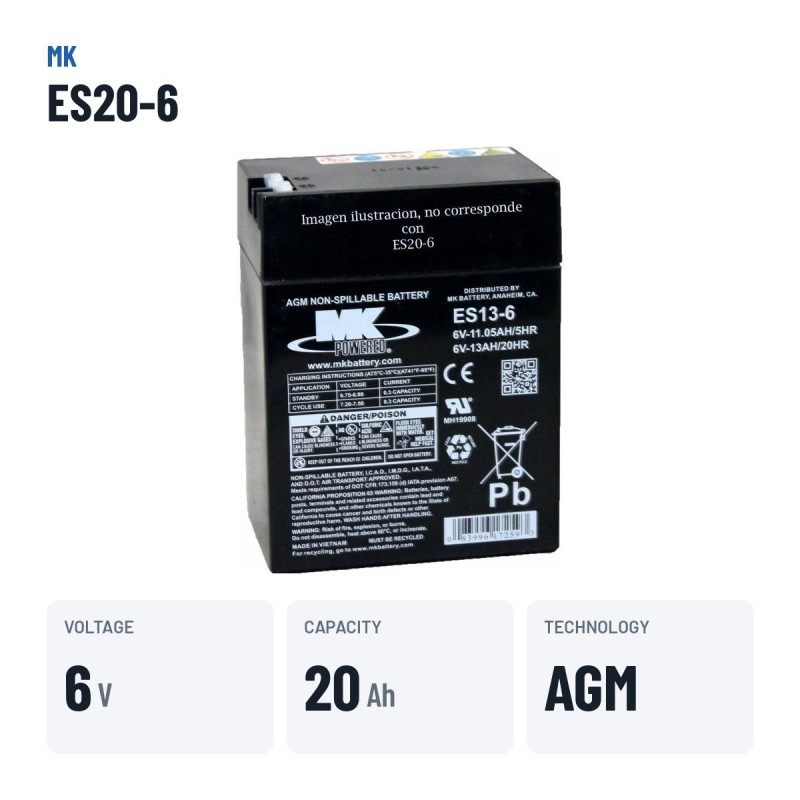 Batterie fauteuil roulant MK Powered ES20-6 6V 20Ah AGM – caractéristiques clés