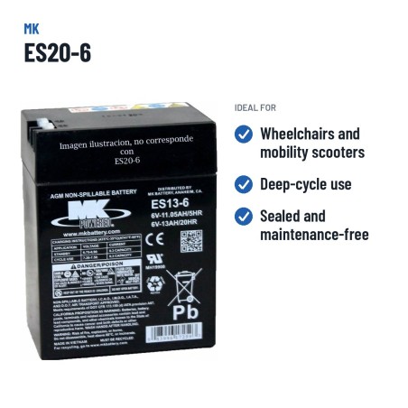 Batterie fauteuil roulant MK Powered ES20-6 6V 20Ah AGM – utilisations recommandées