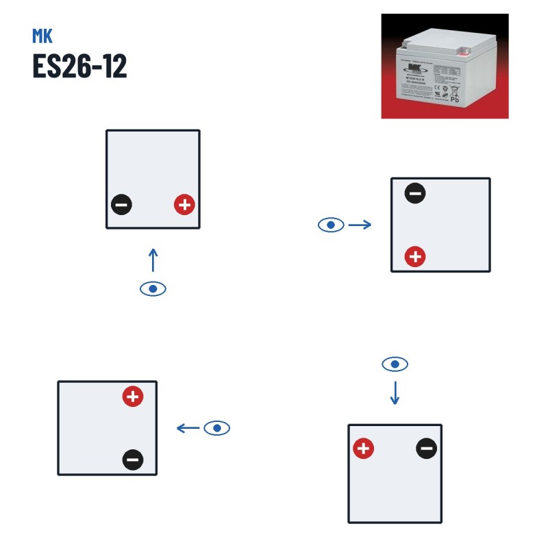 Batería de silla de ruedas MK Powered ES26-12 12V 26Ah AGM – polaridad (esquema 0, + derecha)