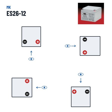 Batería de silla de ruedas MK Powered ES26-12 12V 26Ah AGM – polaridad (esquema 0, + derecha)