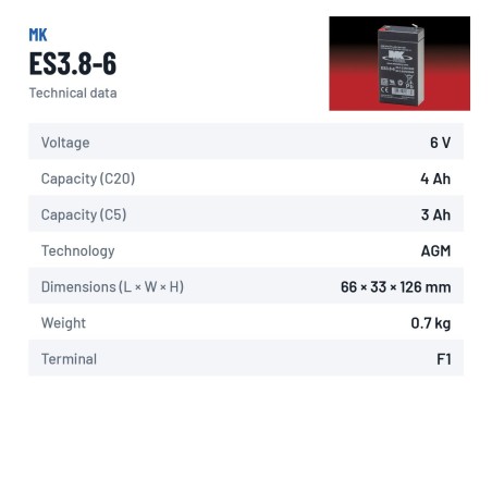 Batteria per carrozzina MK Powered ES3.8-6 6V 3.8Ah AGM – scheda tecnica