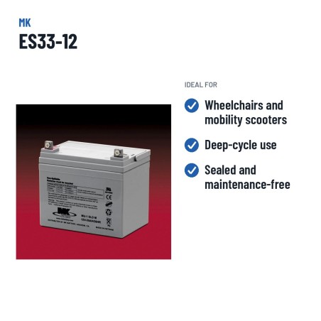 Wheelchair battery MK Powered ES33-12 12V 35Ah AGM – recommended uses