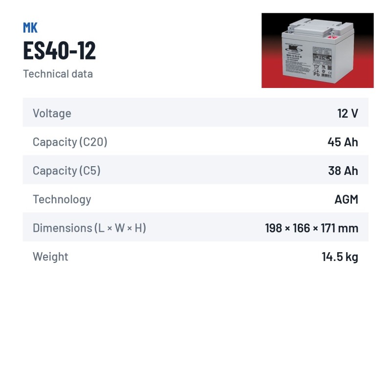 Batteria per carrozzina MK Powered ES40-12 12V 45Ah AGM – scheda tecnica