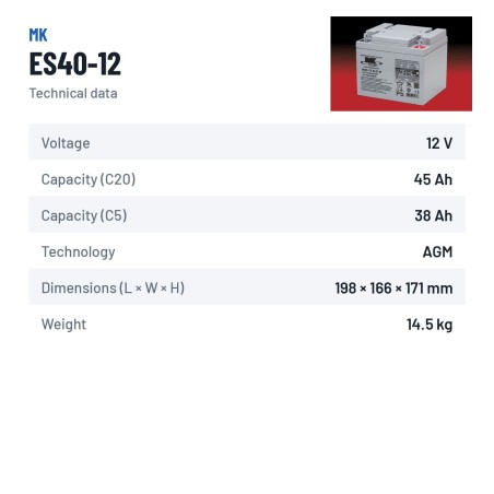 Batteria per carrozzina MK Powered ES40-12 12V 45Ah AGM – scheda tecnica