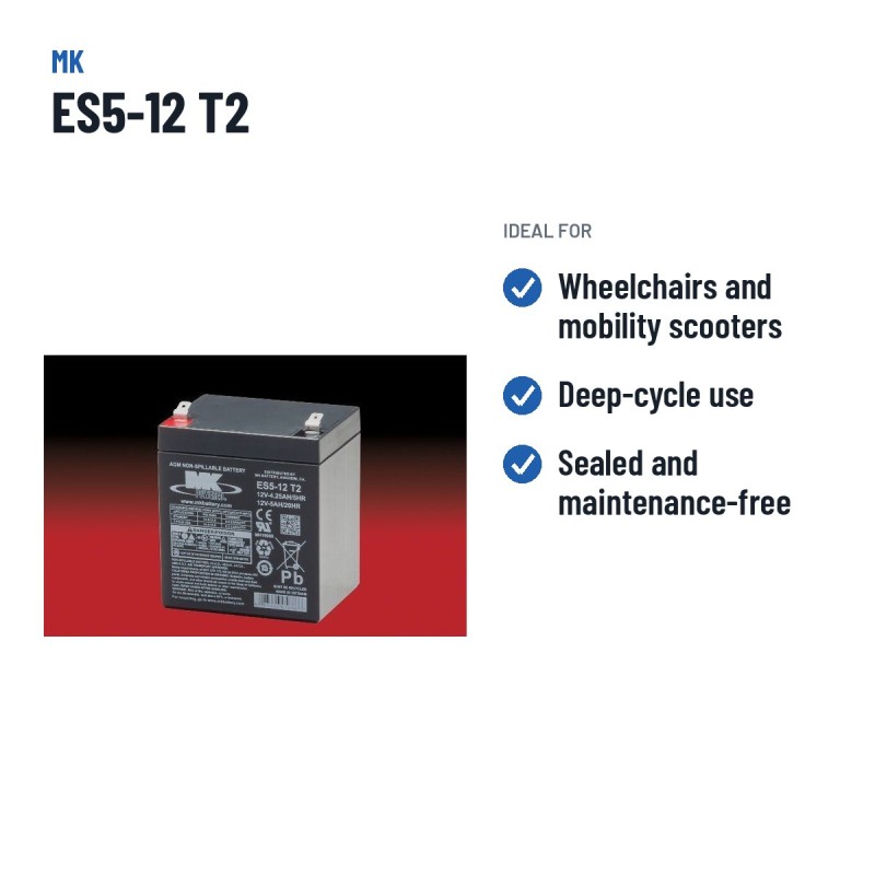 Batterie fauteuil roulant MK Powered ES5-12 T2 12V 5Ah AGM – utilisations recommandées