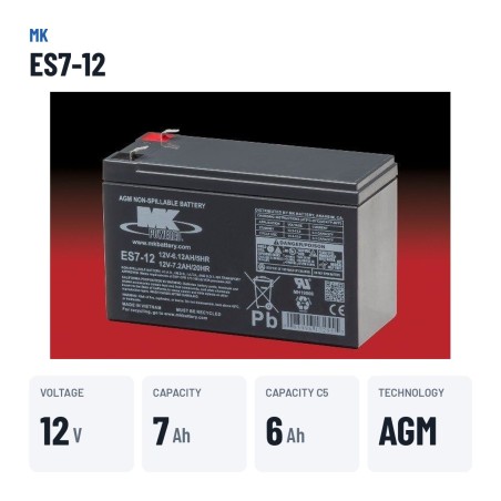 Rollstuhlbatterie MK Powered ES7-12 12V 7.2Ah AGM – wichtigste Daten