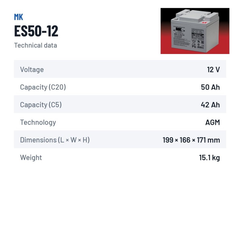 Wheelchair battery MK Powered ES50-12 12V 50Ah AGM – technical data