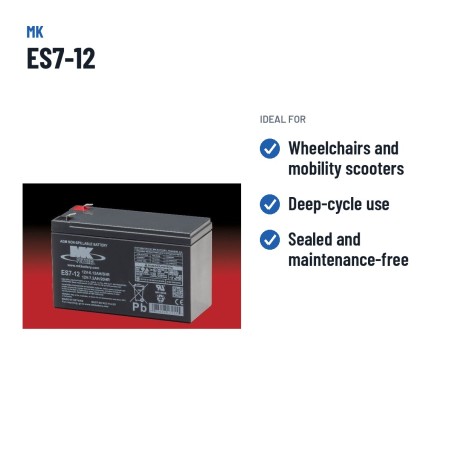 Rollstuhlbatterie MK Powered ES7-12 12V 7.2Ah AGM – empfohlene Einsatzbereiche