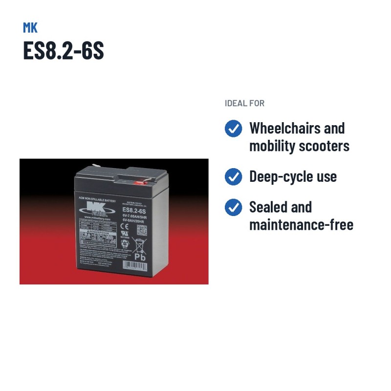 Batteria per carrozzina MK Powered ES8.2-6S 6V 9Ah AGM – usi consigliati