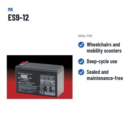 Wheelchair battery MK Powered ES9-12 12V 9Ah AGM – recommended uses