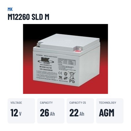 Wheelchair battery MK Powered M12260 SLD M 12V 26Ah AGM – key specs