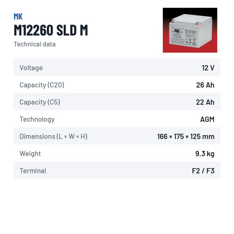 Wheelchair battery MK Powered M12260 SLD M 12V 26Ah AGM – technical data