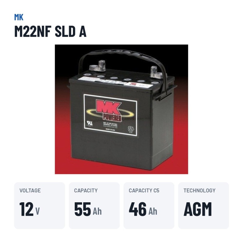 Batería de silla de ruedas MK Powered M22NF SLD A 12V 55Ah AGM – datos clave