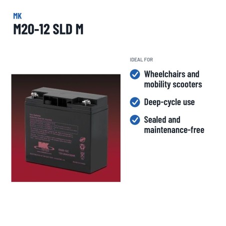 Wheelchair battery MK Powered M20-12 SLD M 12V 20Ah AGM – recommended uses