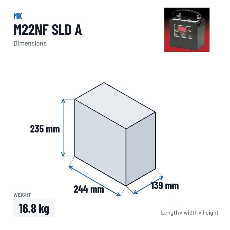 Batería de silla de ruedas MK Powered M22NF SLD A 12V 55Ah AGM – medidas 244 × 139 × 235 mm