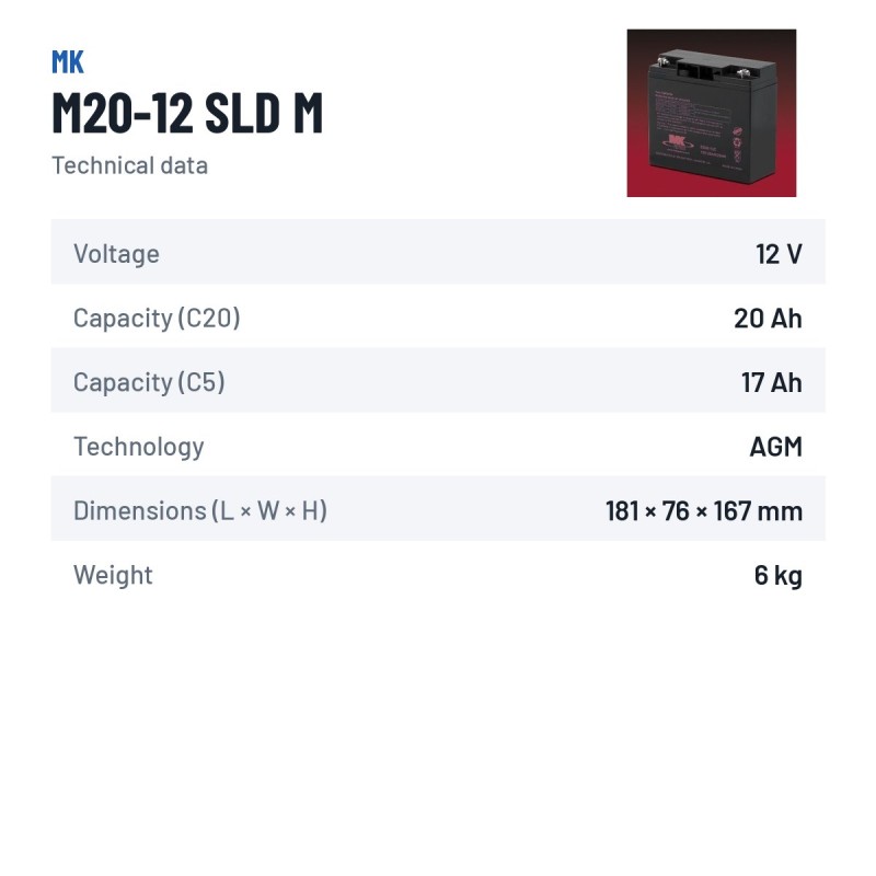 Wheelchair battery MK Powered M20-12 SLD M 12V 20Ah AGM – technical data