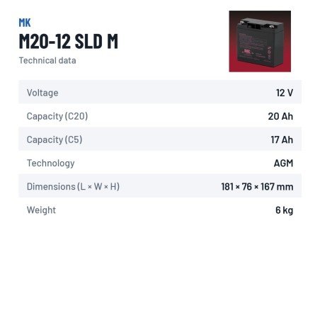 Batterie fauteuil roulant MK Powered M20-12 SLD M 12V 20Ah AGM – fiche technique