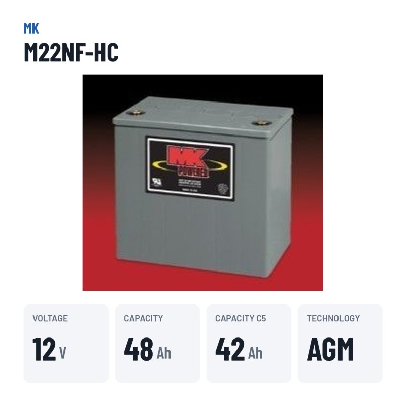 Rollstuhlbatterie MK Powered M22NF-HC 12V 48.4Ah AGM – wichtigste Daten