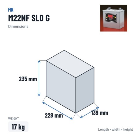 Batteria per carrozzina MK Powered M22NF SLD G 12V 51Ah 210A GEL – dimensioni 228 × 139 × 235 mm