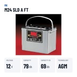 Rollstuhlbatterie MK Powered M24 SLD A FT 12V 79Ah AGM