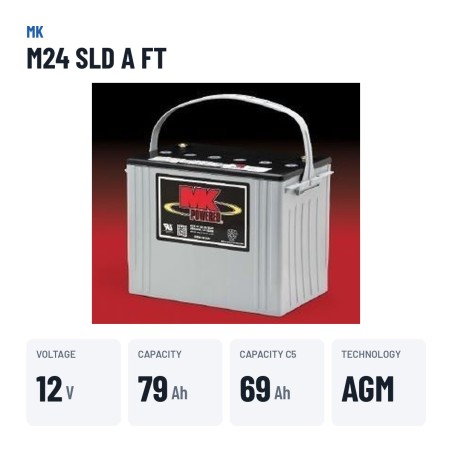 Rollstuhlbatterie MK Powered M24 SLD A FT 12V 79Ah AGM