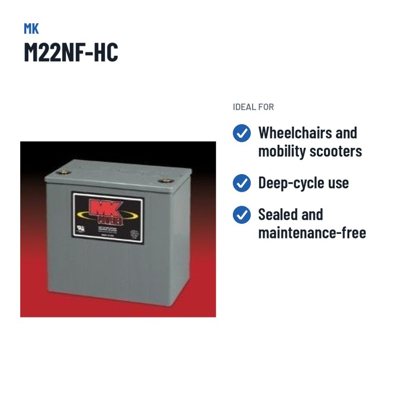 Wheelchair battery MK Powered M22NF-HC 12V 48.4Ah AGM – recommended uses