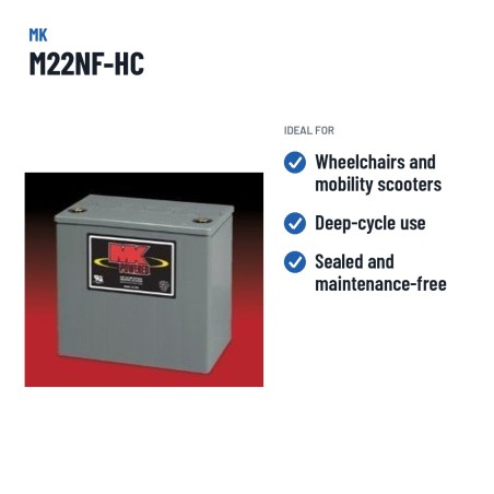 Wheelchair battery MK Powered M22NF-HC 12V 48.4Ah AGM – recommended uses