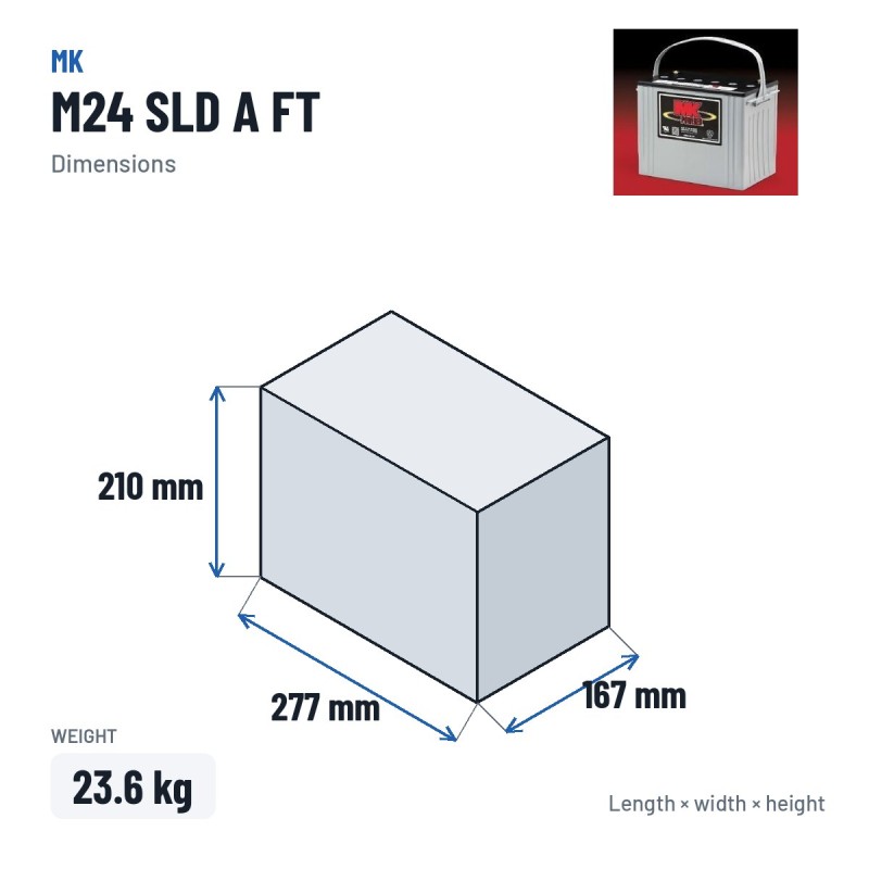 Rollstuhlbatterie MK Powered M24 SLD A FT 12V 79Ah AGM