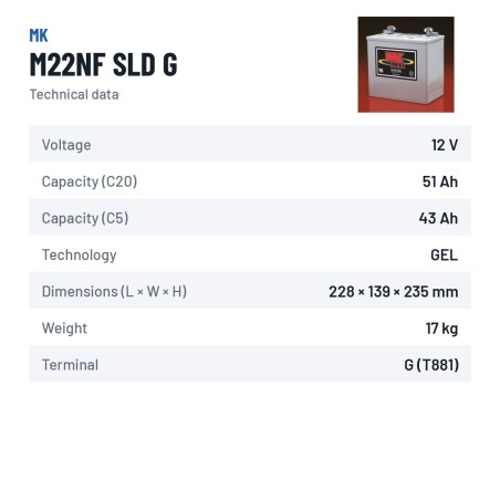 Batteria per carrozzina MK Powered M22NF SLD G 12V 51Ah 210A GEL – scheda tecnica