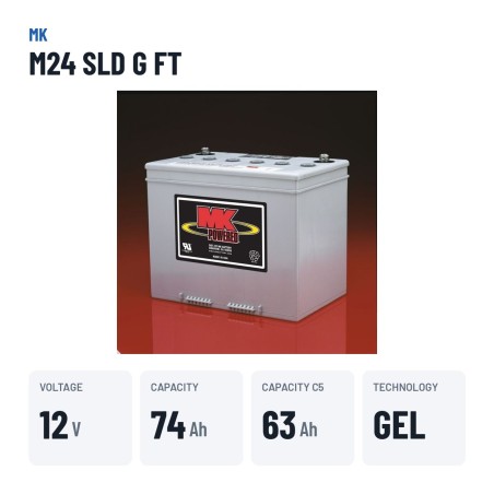 Batteria per carrozzina MK Powered M24 SLD G FT 12V 73.6Ah 335A GEL – dati principali