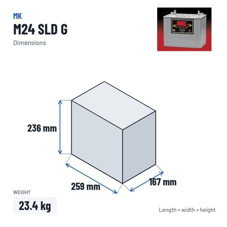 Wheelchair battery MK Powered M24 SLD G 12V 73.6Ah GEL – dimensions 259 × 167 × 236 mm