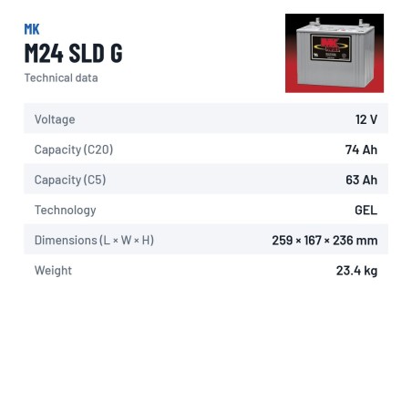 Batterie fauteuil roulant MK Powered M24 SLD G 12V 73.6Ah GEL – fiche technique