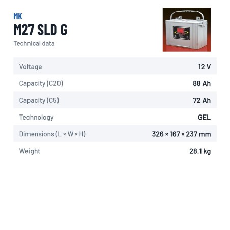 Rollstuhlbatterie MK Powered M27 SLD G 12V 88Ah GEL
