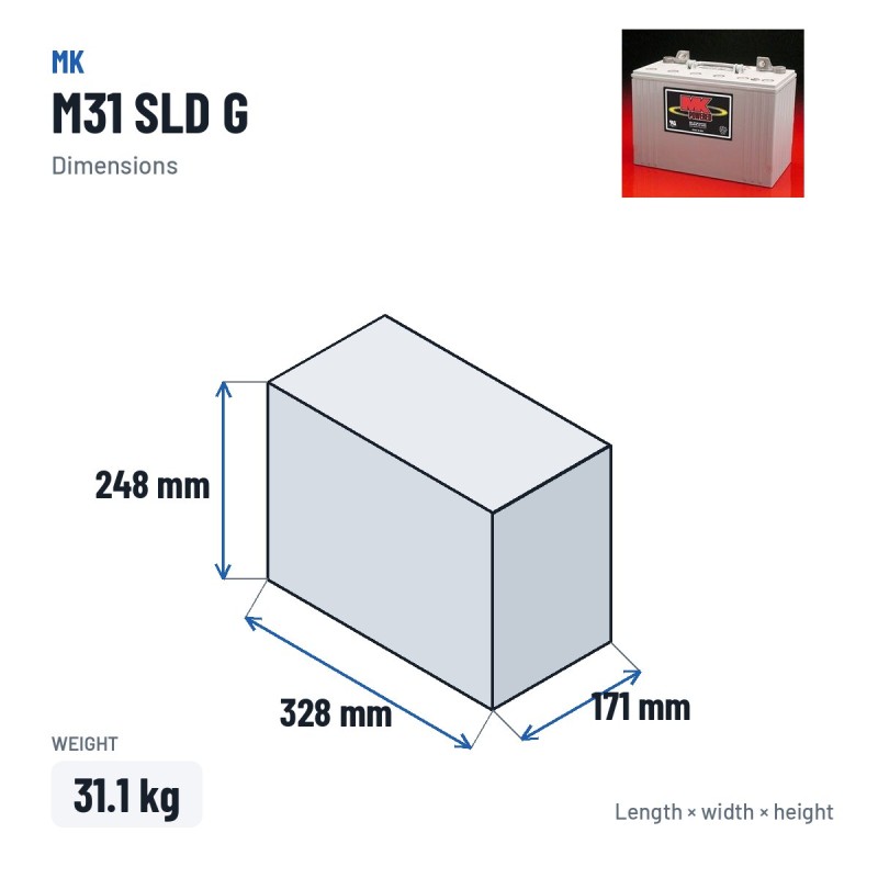 Batterie fauteuil roulant MK Powered M31 SLD G 12V 97.6Ah GEL
