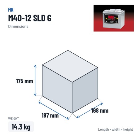 Wheelchair battery MK Powered M40-12 SLD G 12V 40Ah 225A GEL – dimensions 197 × 168 × 175 mm