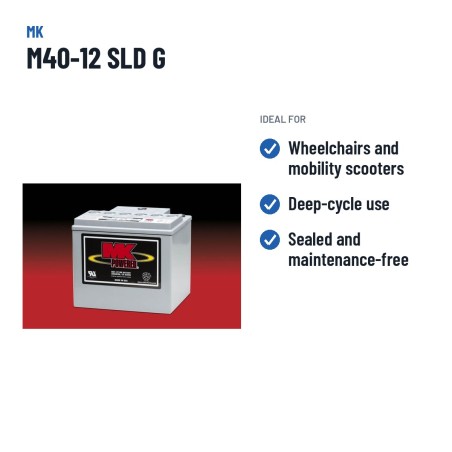 Wheelchair battery MK Powered M40-12 SLD G 12V 40Ah 225A GEL – recommended uses
