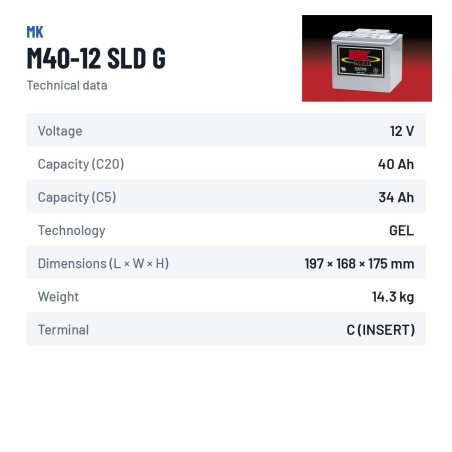 Wheelchair battery MK Powered M40-12 SLD G 12V 40Ah 225A GEL – technical data