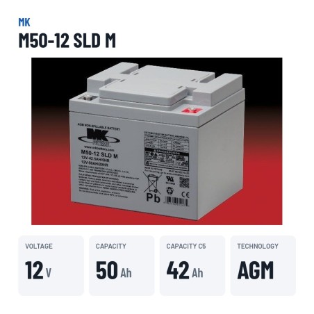 Wheelchair battery MK Powered M50-12 SLD M 12V 50Ah AGM
