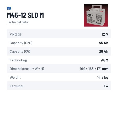 Batteria per carrozzina MK Powered M45-12 SLD M 12V 45Ah AGM – scheda tecnica