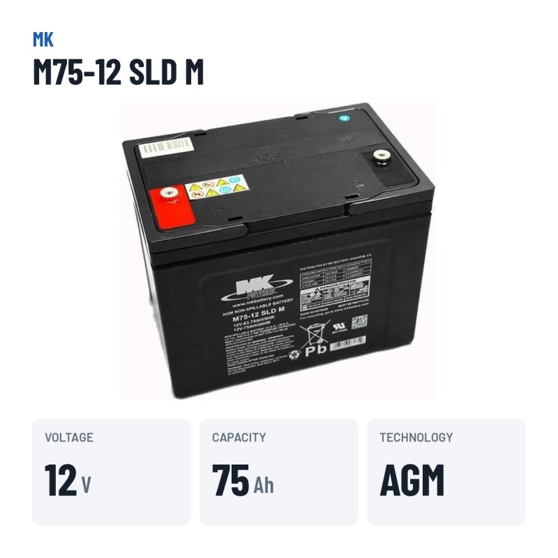 Wheelchair battery MK Powered M75-12 SLD M 12V 75Ah AGM – key specs