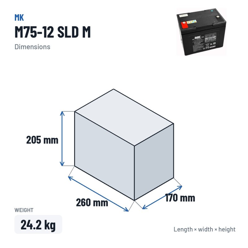 Rollstuhlbatterie MK Powered M75-12 SLD M 12V 75Ah AGM – Abmessungen 260 × 170 × 205 mm