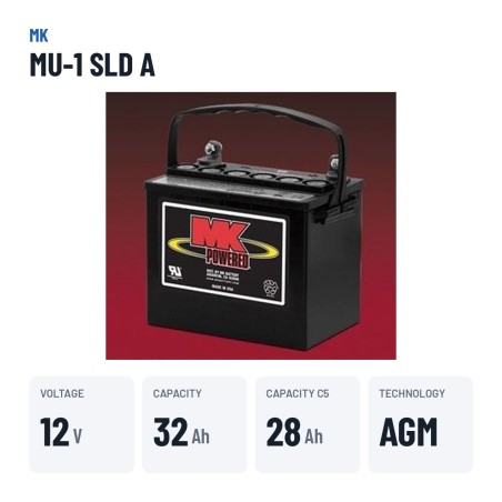 Batteria per carrozzina MK Powered MU-1 SLD A 12V 32Ah AGM – dati principali