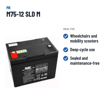 Wheelchair battery MK Powered M75-12 SLD M 12V 75Ah AGM – recommended uses