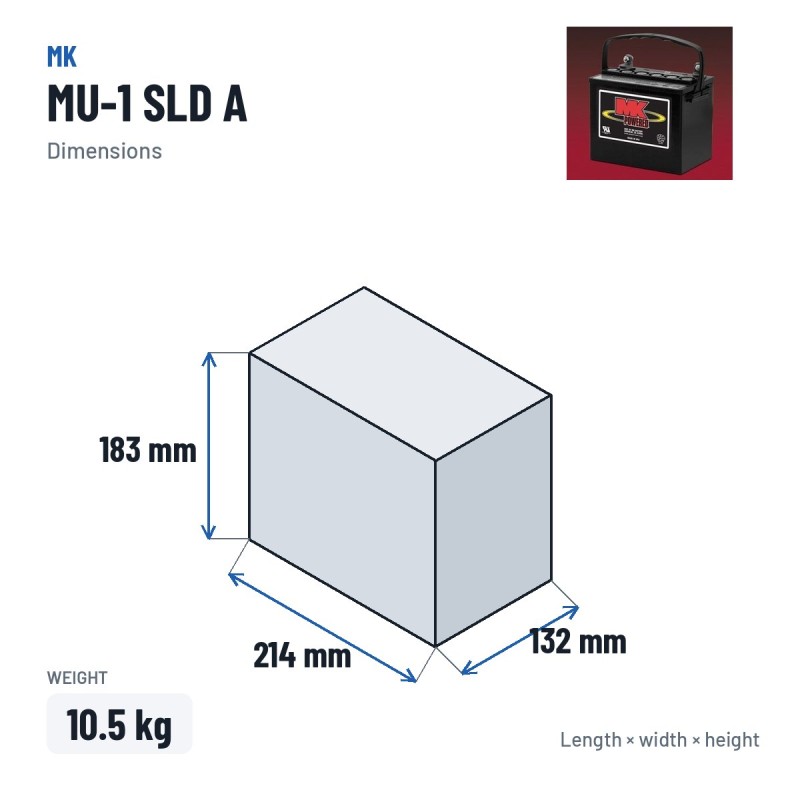 Batería de silla de ruedas MK Powered MU-1 SLD A 12V 32Ah AGM