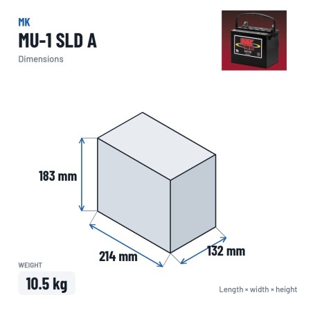 Batteria per carrozzina MK Powered MU-1 SLD A 12V 32Ah AGM – dimensioni 214 × 132 × 183 mm
