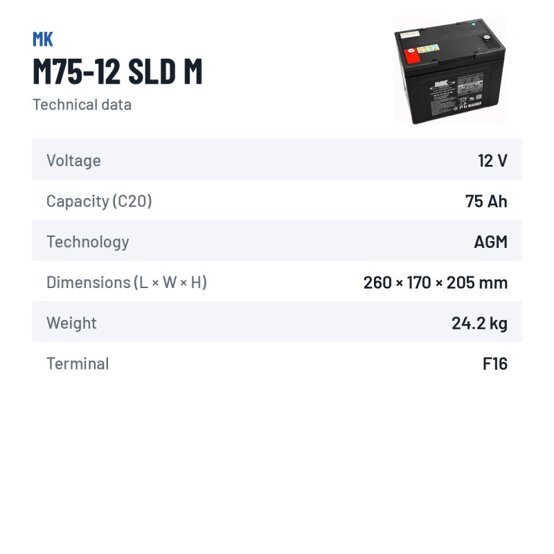 Wheelchair battery MK Powered M75-12 SLD M 12V 75Ah AGM – technical data