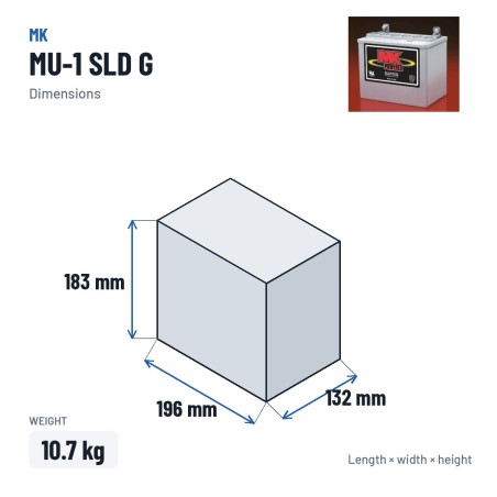 Batteria per carrozzina MK Powered MU-1 SLD G 12V 31.6Ah GEL – dimensioni 196 × 132 × 183 mm