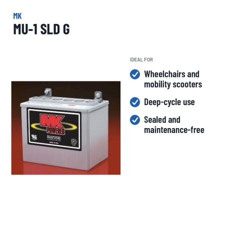 Wheelchair battery MK Powered MU-1 SLD G 12V 31.6Ah GEL – recommended uses