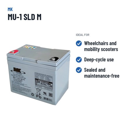 Wheelchair battery MK Powered MU-1 SLD M 12V 35Ah AGM – recommended uses